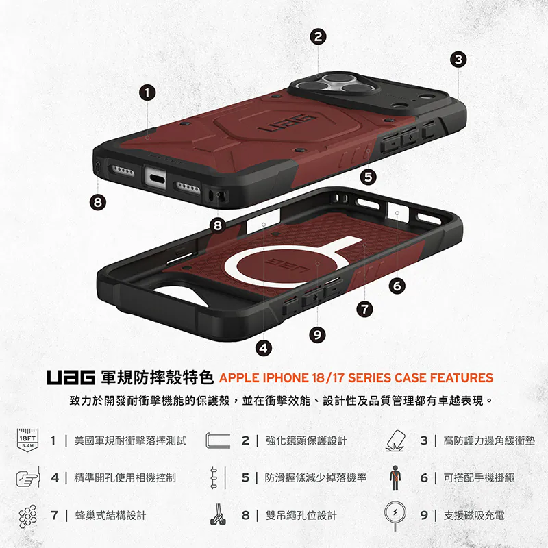 磁吸耐衝擊經典鏡頭保護殼 說明圖 2