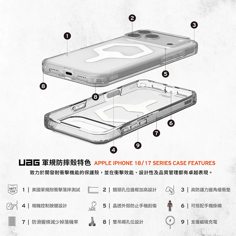磁吸耐衝擊全透保護殼-極透明(相機按鍵) 說明圖 2