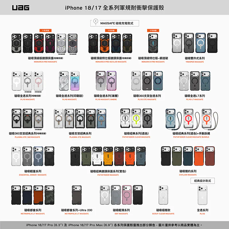 磁吸耐衝擊全透保護殼-極透明(相機按鍵) 說明圖 15