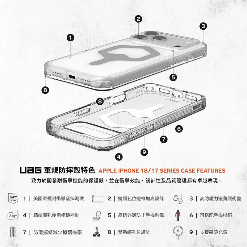 磁吸耐衝擊全透保護殼 說明圖 2