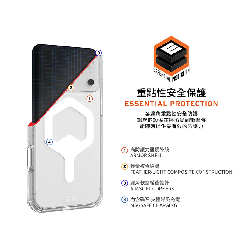 磁吸耐衝擊全透保護殼 說明圖 4