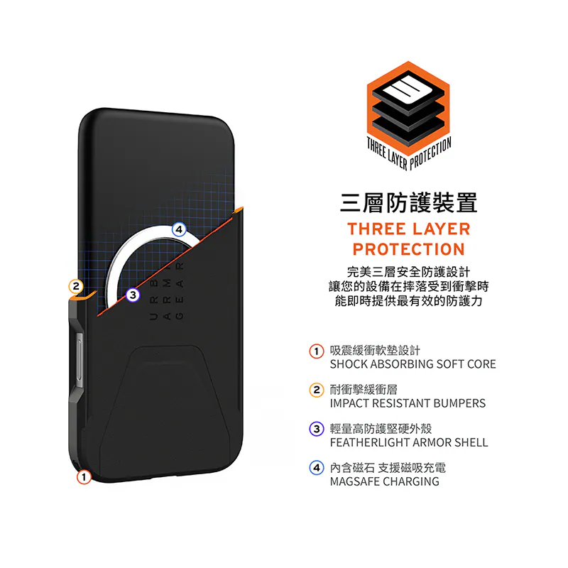 磁吸耐衝擊簡約保護殼 說明圖 4