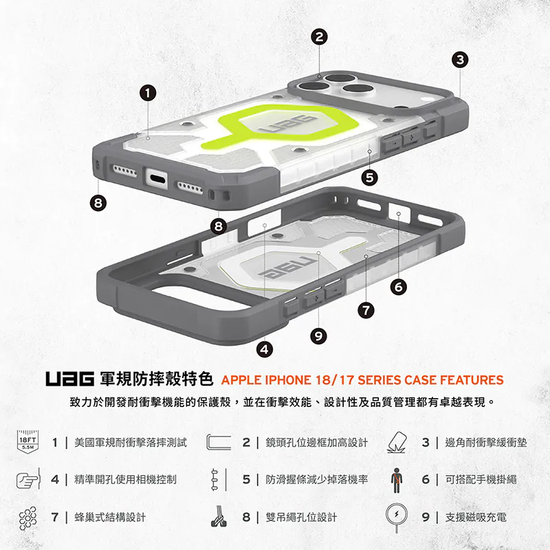磁吸耐衝擊經典保護殼 說明圖 2