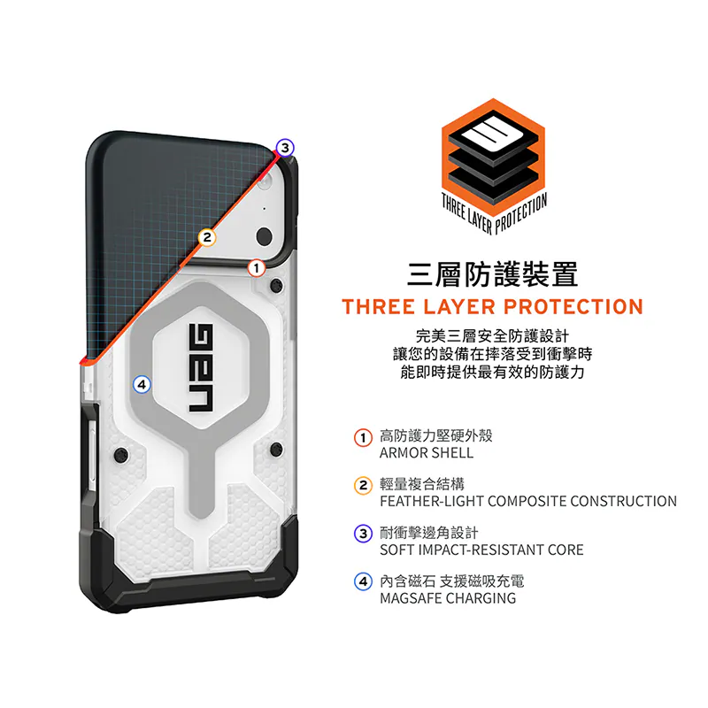 磁吸耐衝擊經典保護殼 說明圖 4