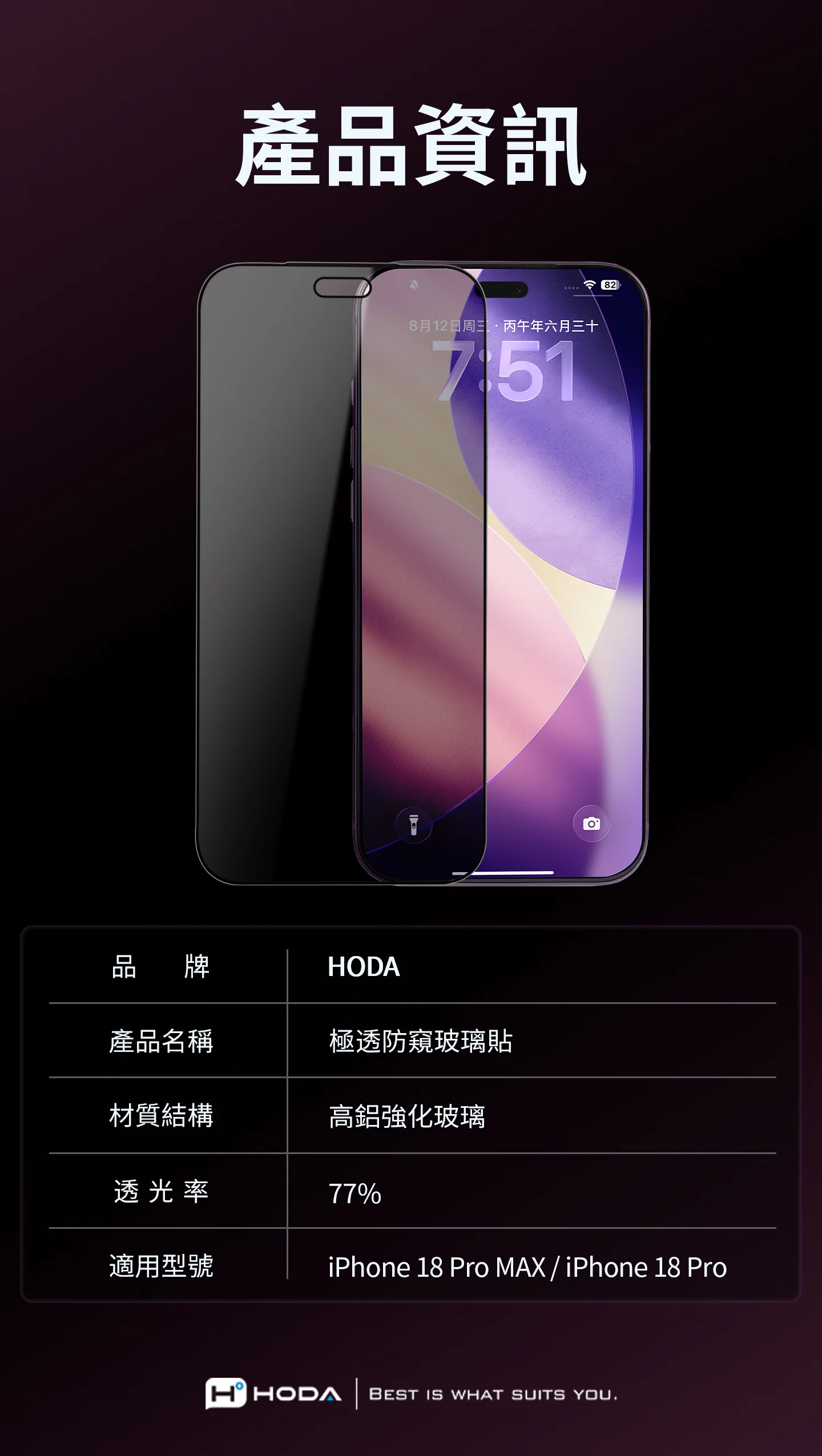 極透防窺玻璃保護貼 說明圖 14