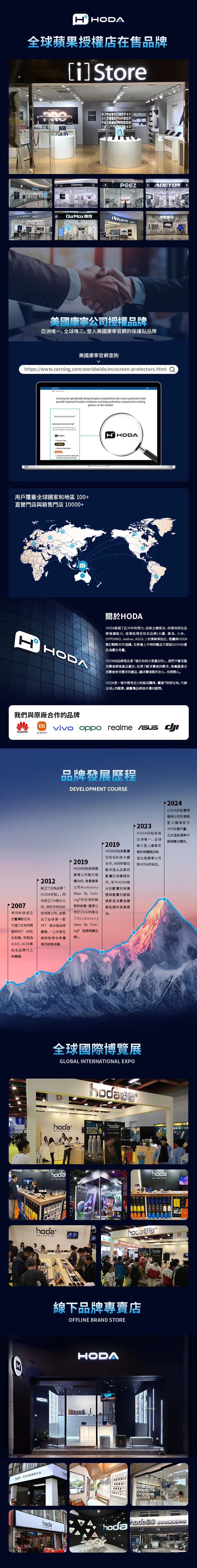 極透防窺玻璃保護貼 說明圖 16