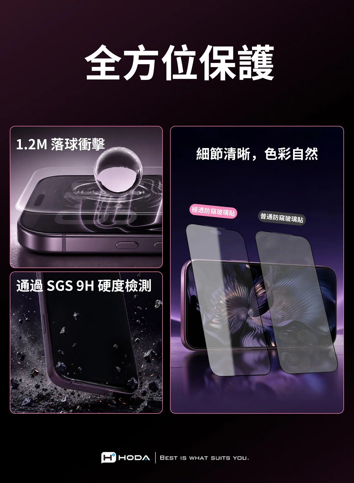 極透防窺玻璃保護貼 說明圖 4