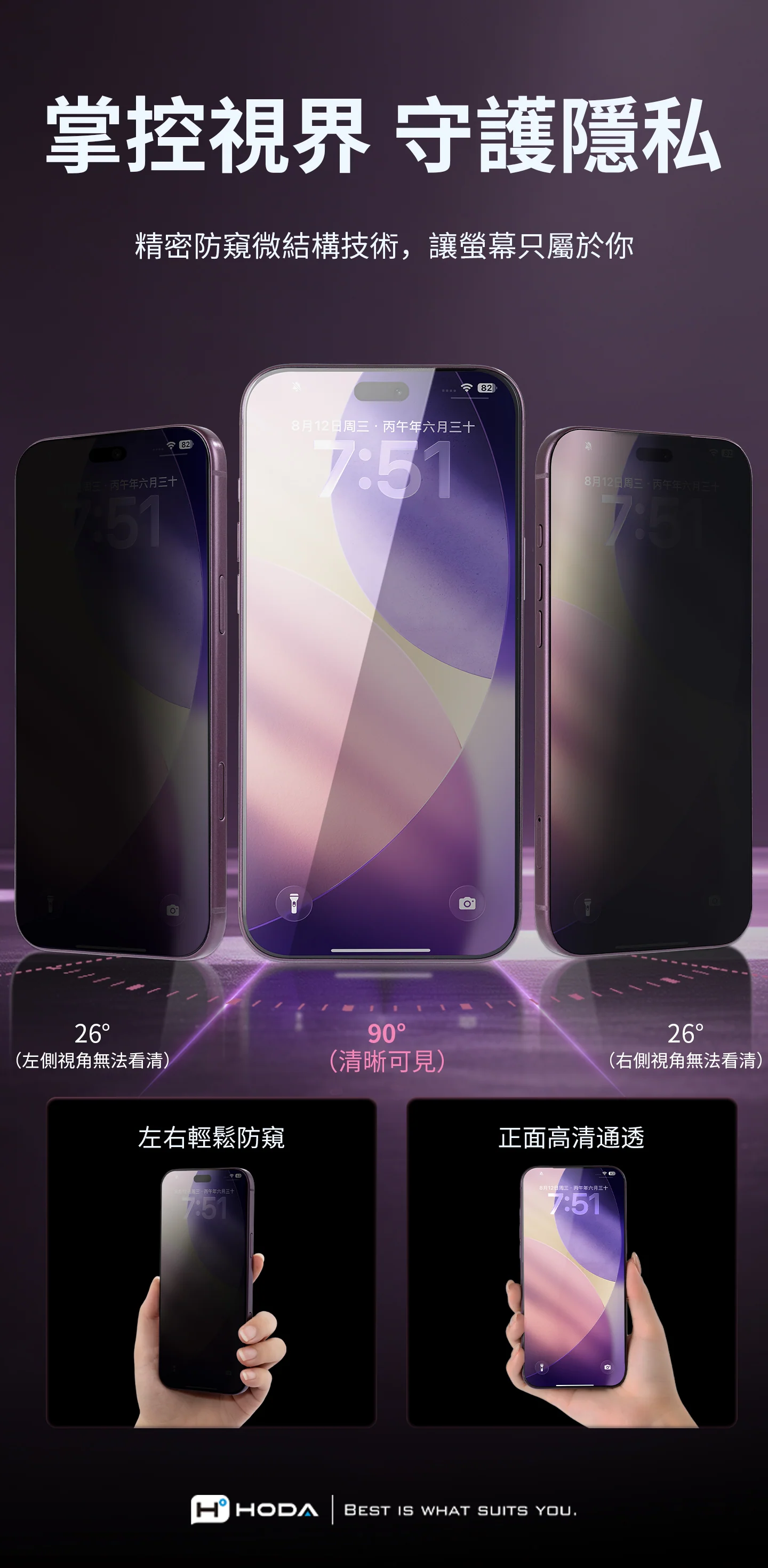 極透防窺玻璃保護貼 說明圖 5