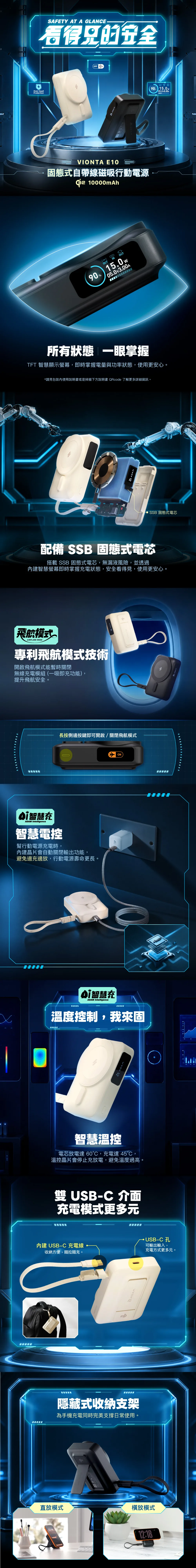 VIONTA E10 說明圖 2