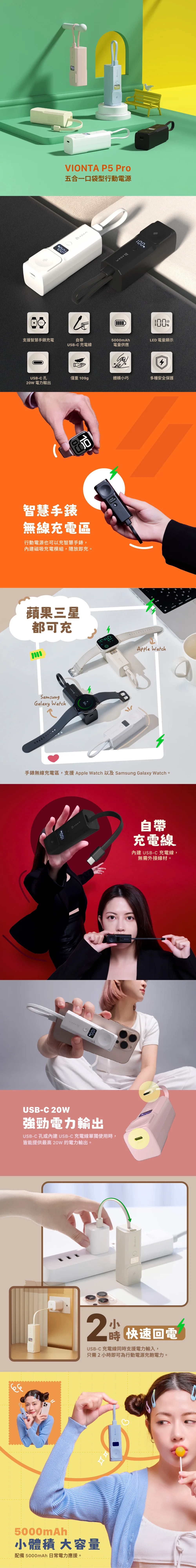 VIONTA P5 Pro 說明圖 1