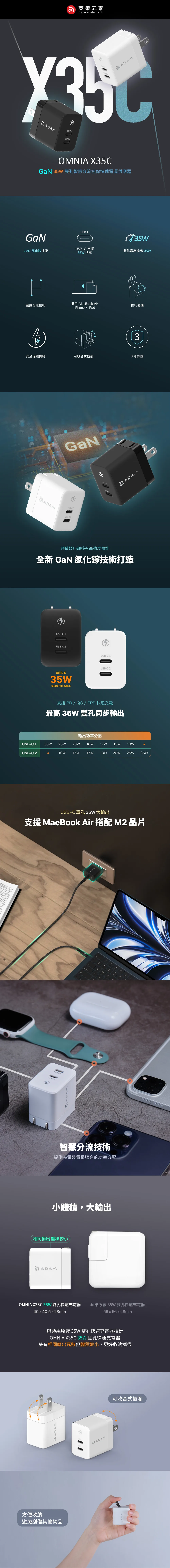 OMNIA X35C 說明圖 1